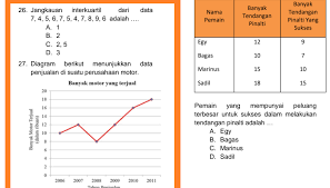 2 days ago · buku paket matematika wajib kelas 11 ilmusosial id. Soal Jawaban Pat Matematika Kelas 8 Smp Tahun 2021 Info Pendidikan Terbaru
