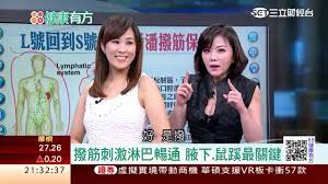 0503小潘潘獨門 撥筋法 2個月從l號瘦回xs號 第210集 2 88健康有方 三立財經台ch88 主持人張雅芳 youtube youtube incoming