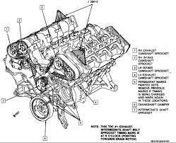 3 4 sfi engine diagram full hd version engine diagram loez diagram scacchicavarzere it 3 4 sfi engine diagram full hd version