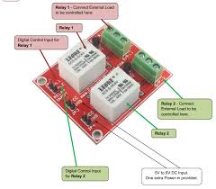 I would like to control on/off switches with relays for lights in my room. Controlling Relay Switch Using Gpio Raspberry Pi Forums