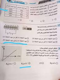 Jul 24, 2021 · تحميل امتحان الفيزياء للصف الثالث الثانوى 2021pdf. Qdcm4lqpm0ht8m