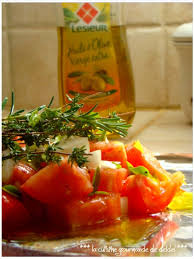 Tomates Marinees En Papillote Pour Barbecue Monplatprefere Lesieur Ingredients 4 Personnes 6 Tomates Huile D Oli Tomates Marinees Plat Prefere Thym Frais