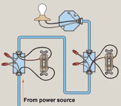 Wiring Diagram For 3 Way Light Switch Light Switch Three Way Switch Home Electrical Wiring