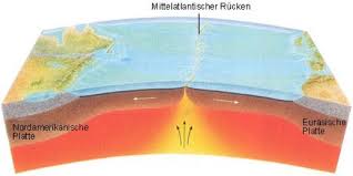 Check spelling or type a new query. Die Alpen Hintergrund Inhalt Geomorphologie Wissenspool