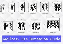 Mattress Size Chart And Mattress Dimesions Mattress Size Guide Mattress Sizes Mattress Size Chart Alaska King Size Bed
