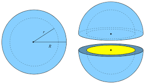 Spherical shell - Wikipedia