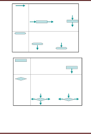 system analysis design methods structured analysis and