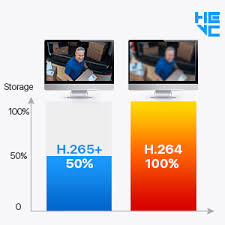 There is a limited supply, so act fast. Amazon Com Zosi 8ch 1080p Home Security Camera System Outdoor With 1tb Hard Drive H 265 8 Channel 5mp Lite Wired Dvr With 4pcs 1080p Hd Ip67 Weatherproof Cctv Cameras With 120ft Night