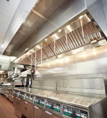 The design and sizing of ventilation hoods. Restaurant Hood Systems Kitchen Ventilation Ellsworth Maine