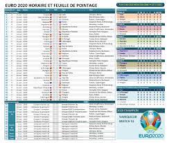 The olimpico in rome will host the opening game of uefa euro 2020, wembley will stage three group matches, a round of 16 game plus the semis and final, while the venue pairings have been confirmed. Match Euro 2020 Calendrier Euro 2021