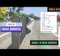 TYPES OF CRASH BARRIERS | PRACTICAL APPLICATION | BOOKS TO ...