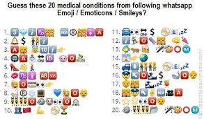 Guess These 20 Medical Conditions From Following Whatsapp Emoji Emoticons Smileys Guess The Emoji Medical Picture Puzzles Brain Teasers