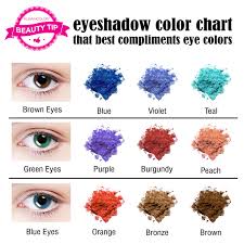 How To Pick The Right Eye Shadow Shades For Your Eye Color