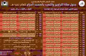 كيفية كتابة مقدمة لبرنامج تلفزيوني. Ù‚Ø§Ø¦Ù…Ø© Ø§Ø¦Ù…Ø© Ø§Ù„Ù…Ø³Ø¬Ø¯ Ø§Ù„Ø­Ø±Ø§Ù… Ù„ØµÙ„Ø§Ø© Ø§Ù„ØªØ±Ø§ÙˆÙŠØ­ Ùˆ Ø§Ù„ØªÙ‡Ø¬Ø¯ ÙÙŠ Ø±Ù…Ø¶Ø§Ù† 1437 Ù‡Ù€ Ø§Ù„Ù…Ø±Ø³Ø§Ù„