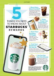 Provide your birthday in the starbucks rewards account information. 5 Things You Need To Know About Starbucks Rewards Pressreader