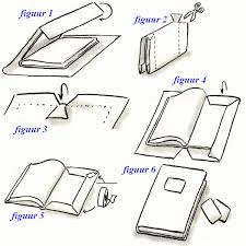 Middelbaretips Vind Hier De Tips En Maak De Opdrachten