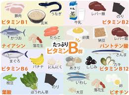 内視鏡医師の知識シリーズ - 福岡の苦しくない内視鏡専門医療機関｜福岡天神内視鏡クリニック消化器福岡博多院
