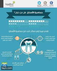 ما الحل لحساسية الأسنان انفوجرافيك صحة Health Medical Map