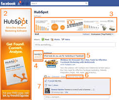 The Anatomy Of An Effective Facebook Business Page Facebook Business Business Pages Marketing Software