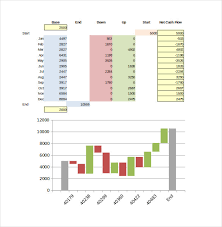 40 Excel Chart Templates Free Premium Templates