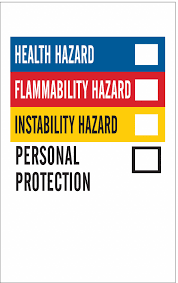 We did not find results for: Right To Understand Know Labels Grainger Industrial Supply