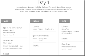 24 day challenge run eat repeat