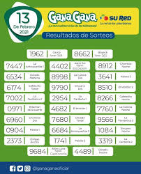Resultado de la loteria de boyaca de la noche del sábado 10 de abril de 2021. Gana Gana Red Multiservicios De Los Tolimenses 13 De Febrero De 2021