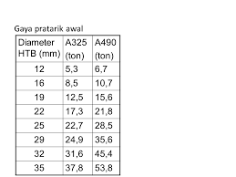 Check spelling or type a new query. Baut Mutu Tinggi Htb Ppt Download