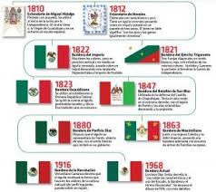 Fabulosos Disenos Llamativos Para Ensenar Y Aprender La Historia De Las Banderas De Mexico Educac Historia De La Bandera Historia De Mexico Dia De La Bandera