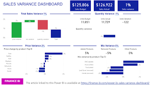 Price volume mix variance analysis adds a little bit more sophistication to the aforementioned approach as it enhances our initial analyses by decomposing how volume or pricing changes of our product assortment contributed to the difference in performance between the actual and target values. Power Bi Sales Variance Dashboard With Quantity Price Mix Finance Bi