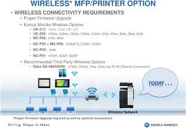 Ana sayfa support download centre. Konica Minolta Mobility Solutions Bizhub Infopalette Mfps Bizhub Compact A4 Mfps Printers Pdf Free Download