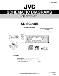 This manual is available in the following languages: Jvc Kw Xr610 Wiring Diagram 2001 Jeep Grand Cherokee Fuse Panel Diagram Free Download Cusshman Carferra Genericocialis It