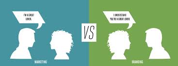 This creates synergy across all areas of the business. Where Marketing Ends Branding Begins