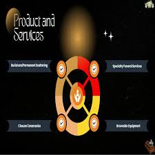 Funeral Service Pitch Deck Template - Oak Business Consultant