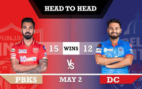 Punjab kings vs royal challengers bangalore (pbks vs rcb) ipl 2021 match will also read ipl 2021 csk vs dc: Ubryylwux3raim