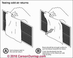 Duct Air Flow Hvac System Return Air Air Flow Or Air