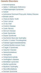 This Is A Short List With A Few Symptoms Of A Genetic Disorder But There Are Several M Genetic Disorders Antiphospholipid Syndrome Duchenne Muscular Dystrophy