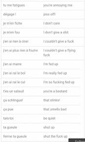 Check Out All These Fabulous Practices For Perfecting Frenchvocabulary Apprendrea En 2020 Apprendre L Anglais French Expressions Apprentissage De La Langue Francaise