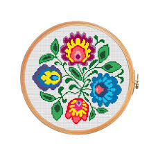 Check spelling or type a new query. Four Polish Flowers Folk Art Cross Stitch Pattern Polish Wycinanki Modern Cross Stitch Pattern Flowers Traditional Water Soluble Canvas Modeles De Point De Croix Motifs De Couture Broderie Et