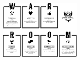 Our Core Values Define Who We Are And How We Work Office Design Office Wall Graphics Core Values