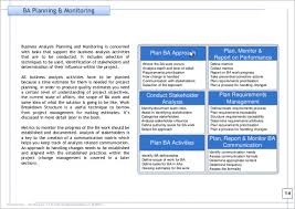 Business Analysis Guide Aotea Studios Ba And Pm Resources Business Analysis Business Analyst Business Process Management