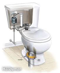 We did not find results for: Find And Repair Hidden Plumbing Leaks Diy Family Handyman