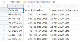 If you're wondering how this works, go through a couple of examples (listed below) and it will become clear on how to use the filter function in google she. How To Use Google Sheets Filter Function