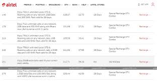 We did not find results for: Airtel Launches Rs 251 Data Voucher With 50gb Total Data Benefit Rs 98 Pack Revised Again Technology News