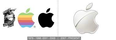 Pin On Old Vs New