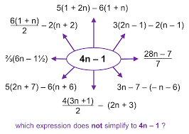 Download revision notes for cbse class 7 algebraic expressions available in pdf made by class 7 teachers as per 2021 class 7 syllabus, also get free short notes, brief there were times when grade 7 students read the entire page blankly without even understanding a single word, but if you make. Resourceaholic Algebra