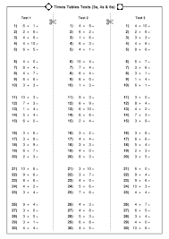 Fi de lucru(noiunea de fracie, fracii egale,reprezentri prin desene). Fise De Lucru CÄƒrÅ£i Culegeri Strumfiiveseliiia