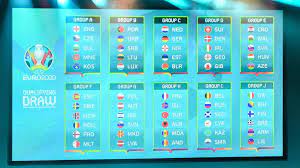 Euro 2020 final tournament schedule has been postponed to year 2021. Uefa Euro 2020 Tickets Schedule Location Dates Groups Babblesports