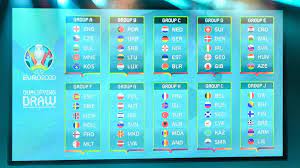 This will be the firs time that tournament will take place across 12 different countries around europe making it unique. Uefa Euro 2020 Tickets Schedule Location Dates Groups Babblesports