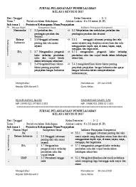 Dan tanggal lahirnya budi utomo itulah yang dijadikan sebagai harkitnas. Tema 7 Peristiwa Dalam Kehidupan